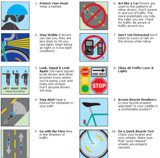 ده قانون جهت دوچرخه سواری امن