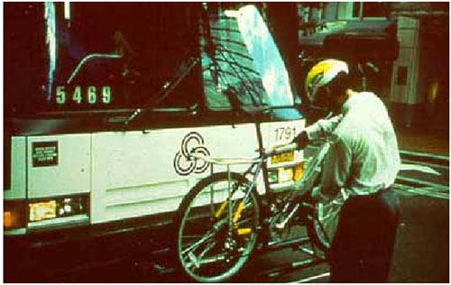 سیستم های حمل دوچرخه در حمل و نقل ریلی و اتوبوس