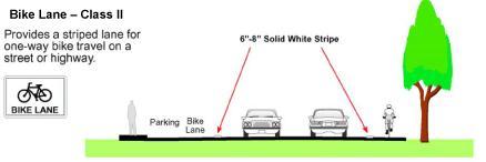 خط عبور دوچرخه(2)